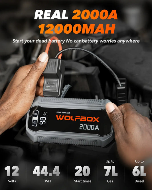 Wolfbox 2000A 12000 mAh