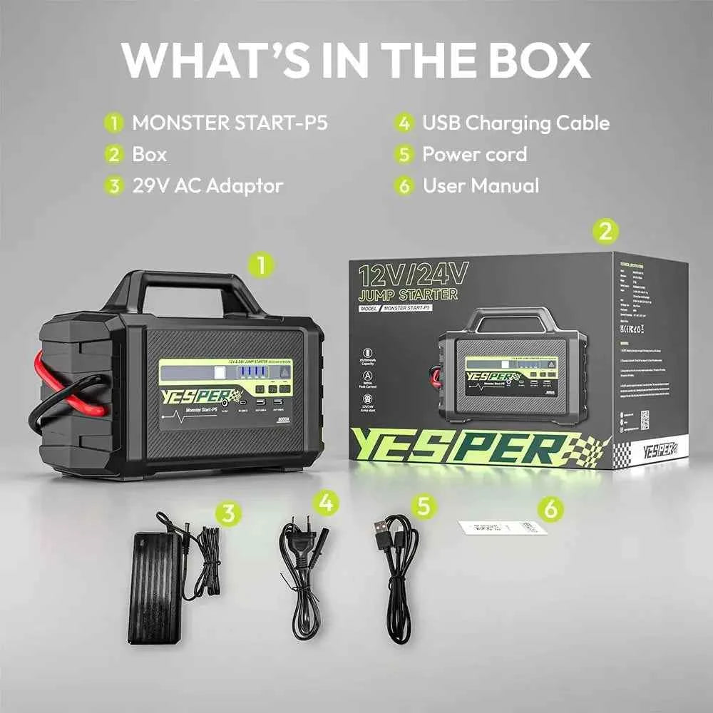 YESPER MONSTER START P5 sunkiasvorių transportui skirtas 12V/24V jump starteris su gnybtais ir dėklu