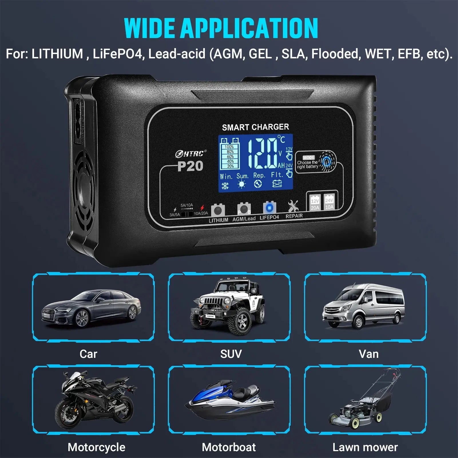 HTRC pakrovėjo LCD ekranas su įkrovimo proceso indikacija