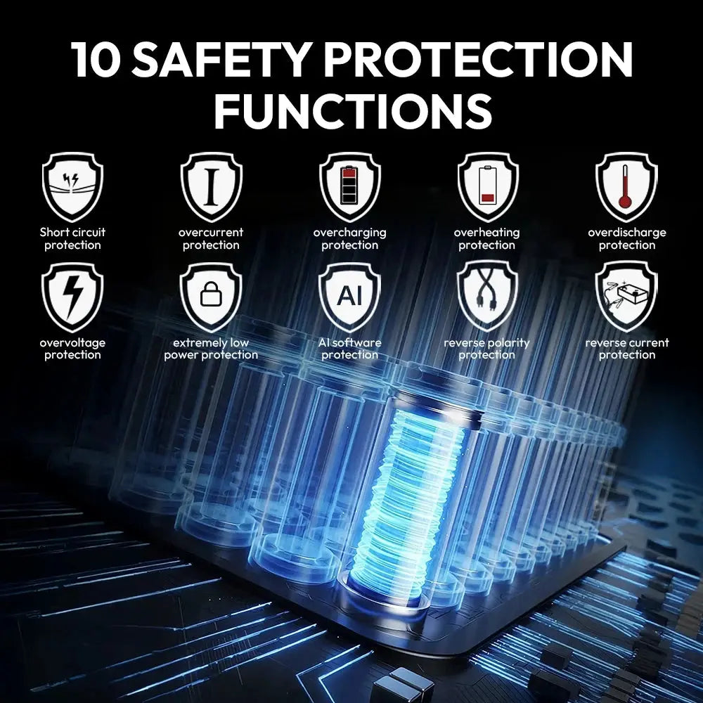 YESPER MONSTER START P5 Sunkiasvorių  užvedėjas 12V/24V 1133.44Wh