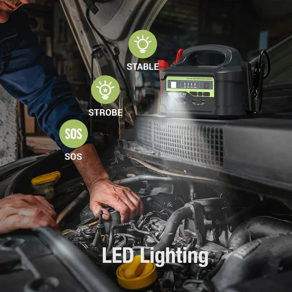 YESPER MONSTER START P2 Sunkiasvorių Automobilių Užvedimo Įrenginys 12V/24V 453.25Wh