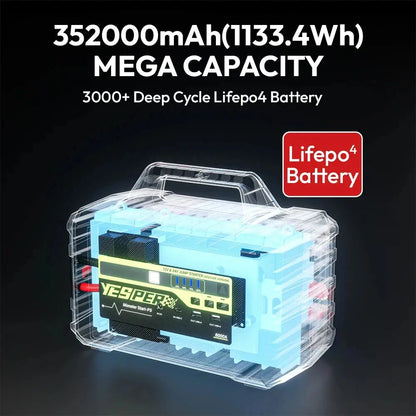 YESPER MONSTER START P5 Sunkiasvorių  užvedėjas 12V/24V 1133.44Wh