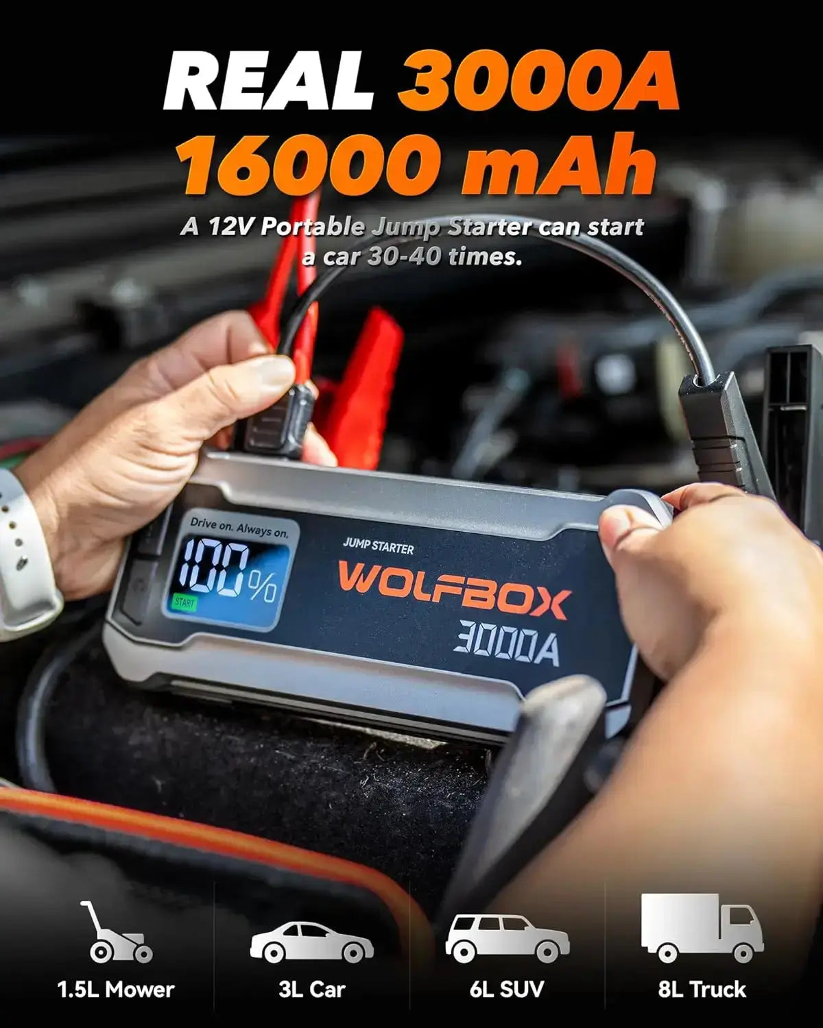 WOLFBOX 3000A Jump Starter