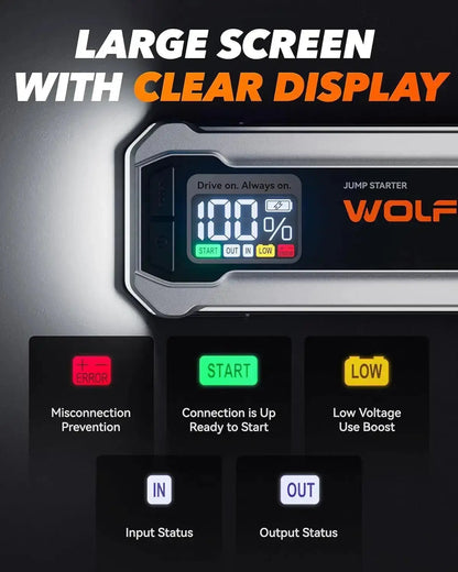 WOLFBOX 3000A Jump Starter