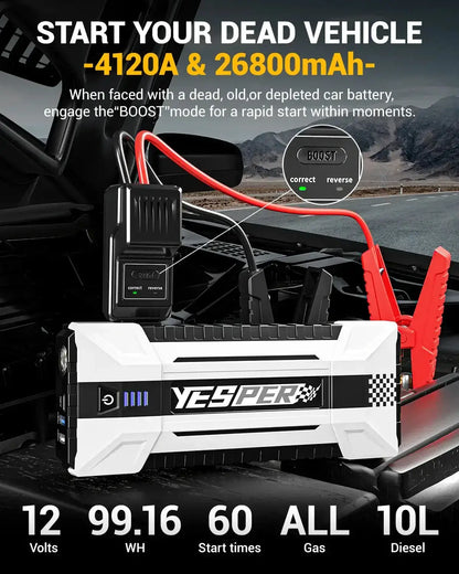 YESPER YS40 boosteris prijungtas prie automobilio