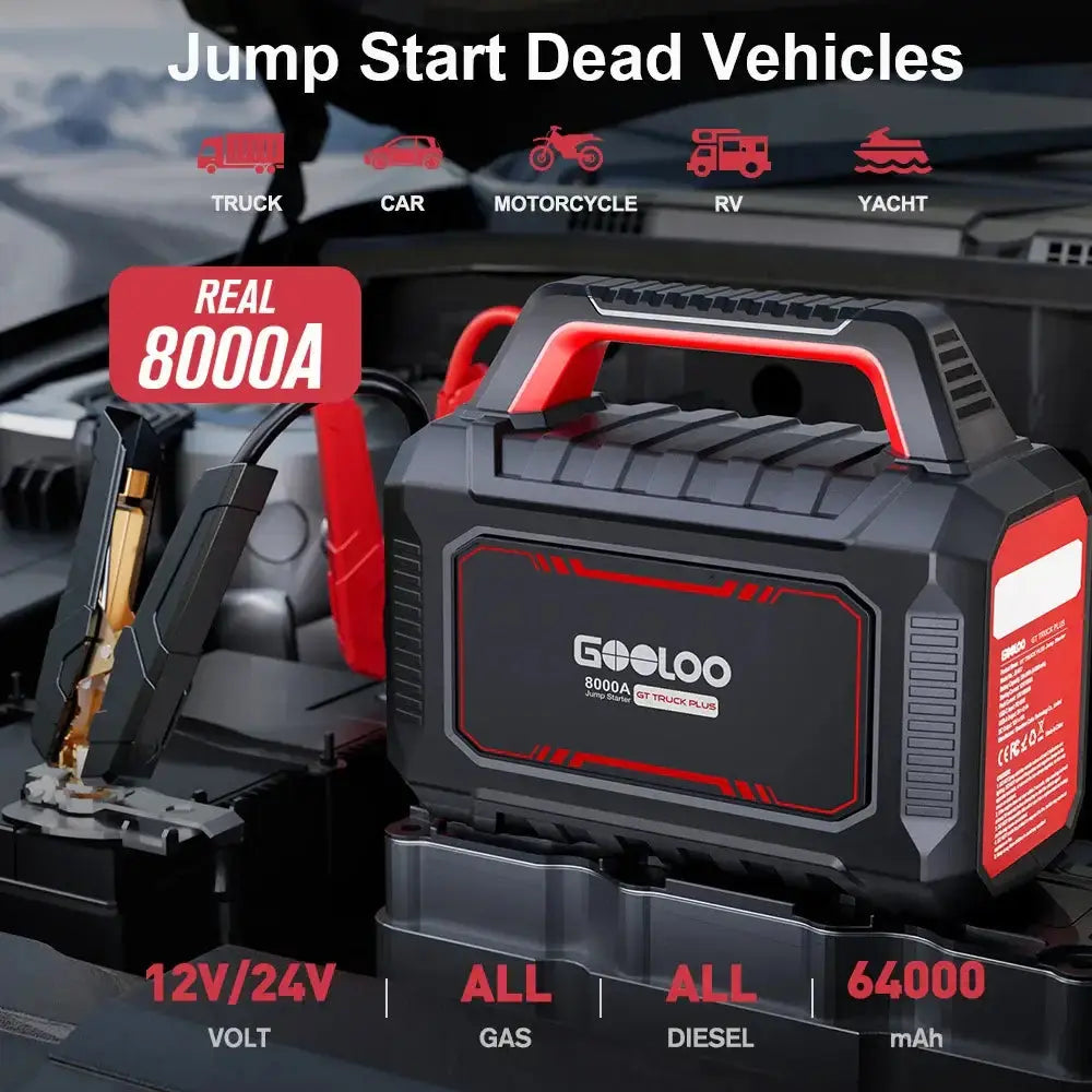 GOOLOO GT TRUCK PLUS sunkiasvorių transporto priemonių užvedėjas 12V/24V su 8000A galia ir 64000 mAh talpa.