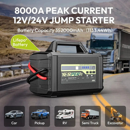 YESPER MONSTER START P5 Sunkiasvorių  užvedėjas 12V/24V 1133.44Wh
