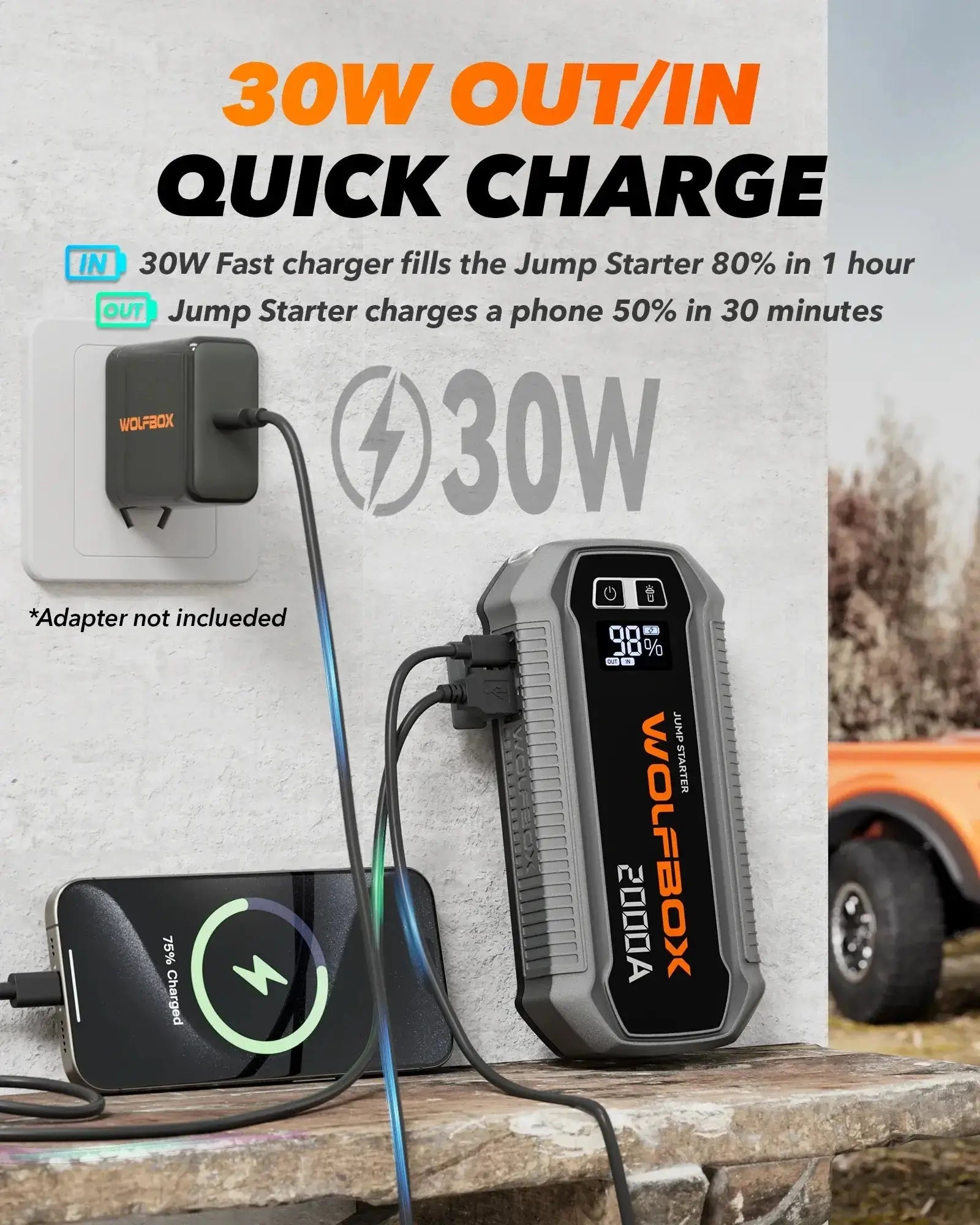 Wolfbox greitas krovimas