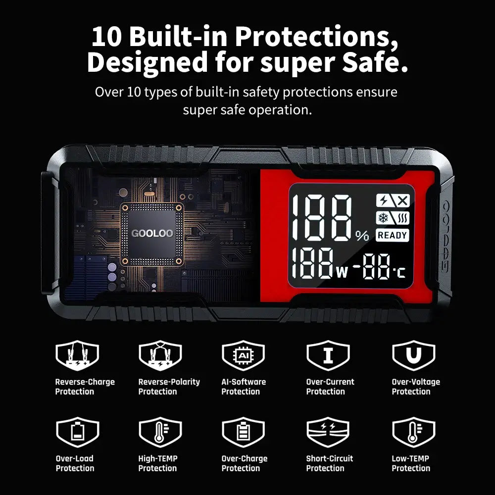 GOOLOO GT4000 Jump starteris  24000mAh Atspariausias šalčiams su Boost funkcija