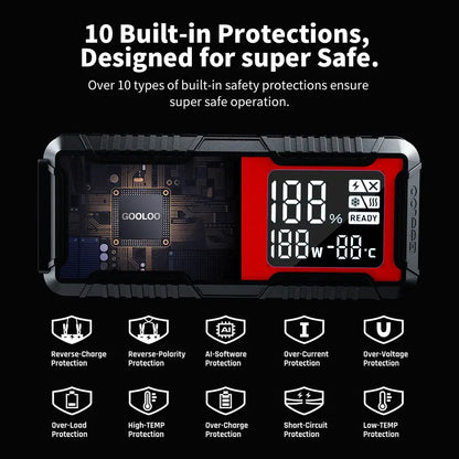 GOOLOO GT4000 Jump starteris  24000mAh Atspariausias šalčiams su Boost funkcija