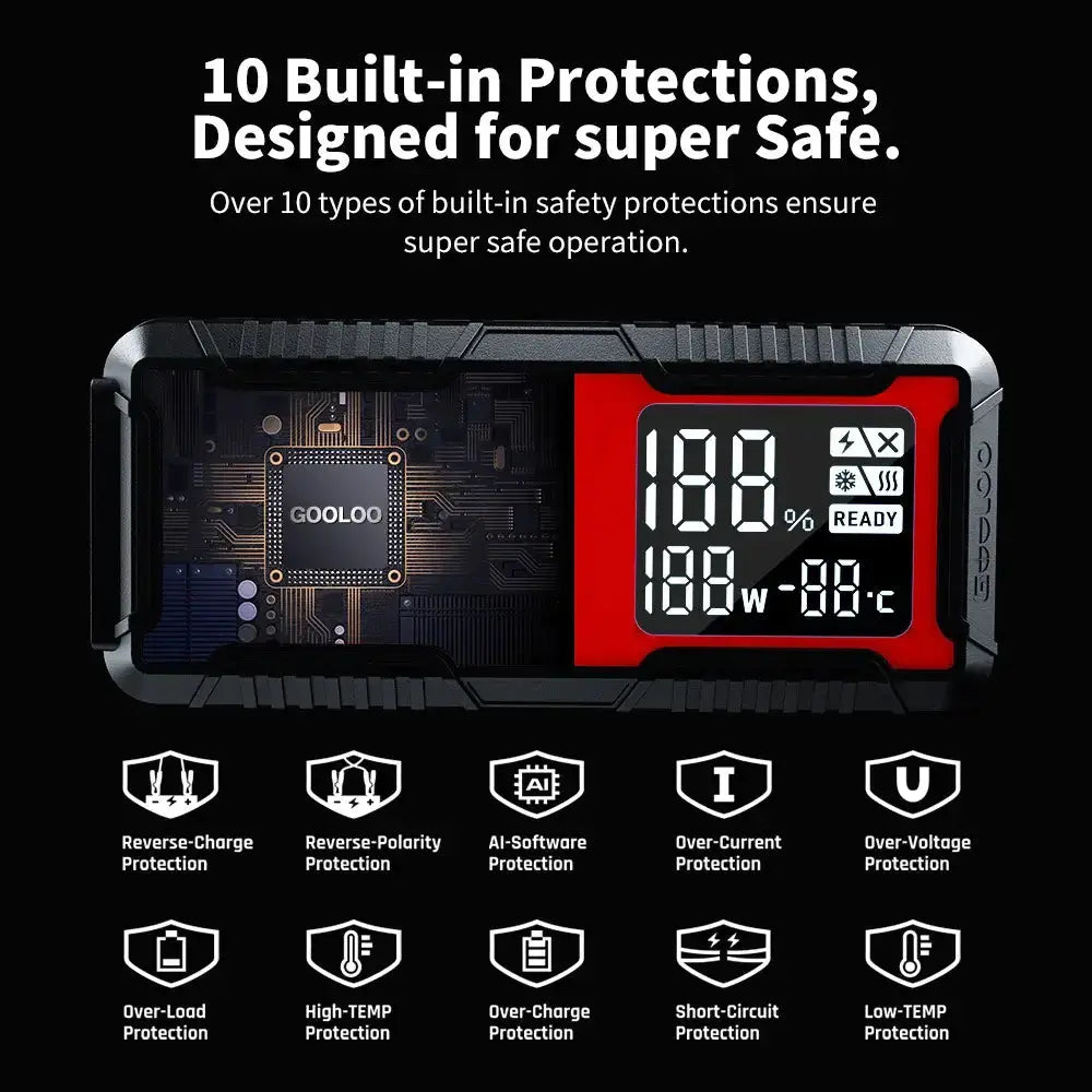 GOOLOO GT4000A Jump starter 24000mAh