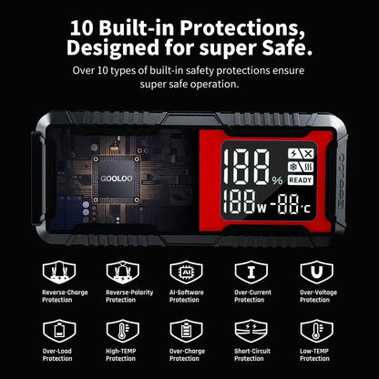 GOOLOO GT4000A Jump starter 24000mAh