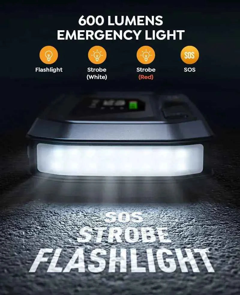 YABER YA90 600 liumenų avarinis žibintuvėlis SOS strobe flashlight automobiliui