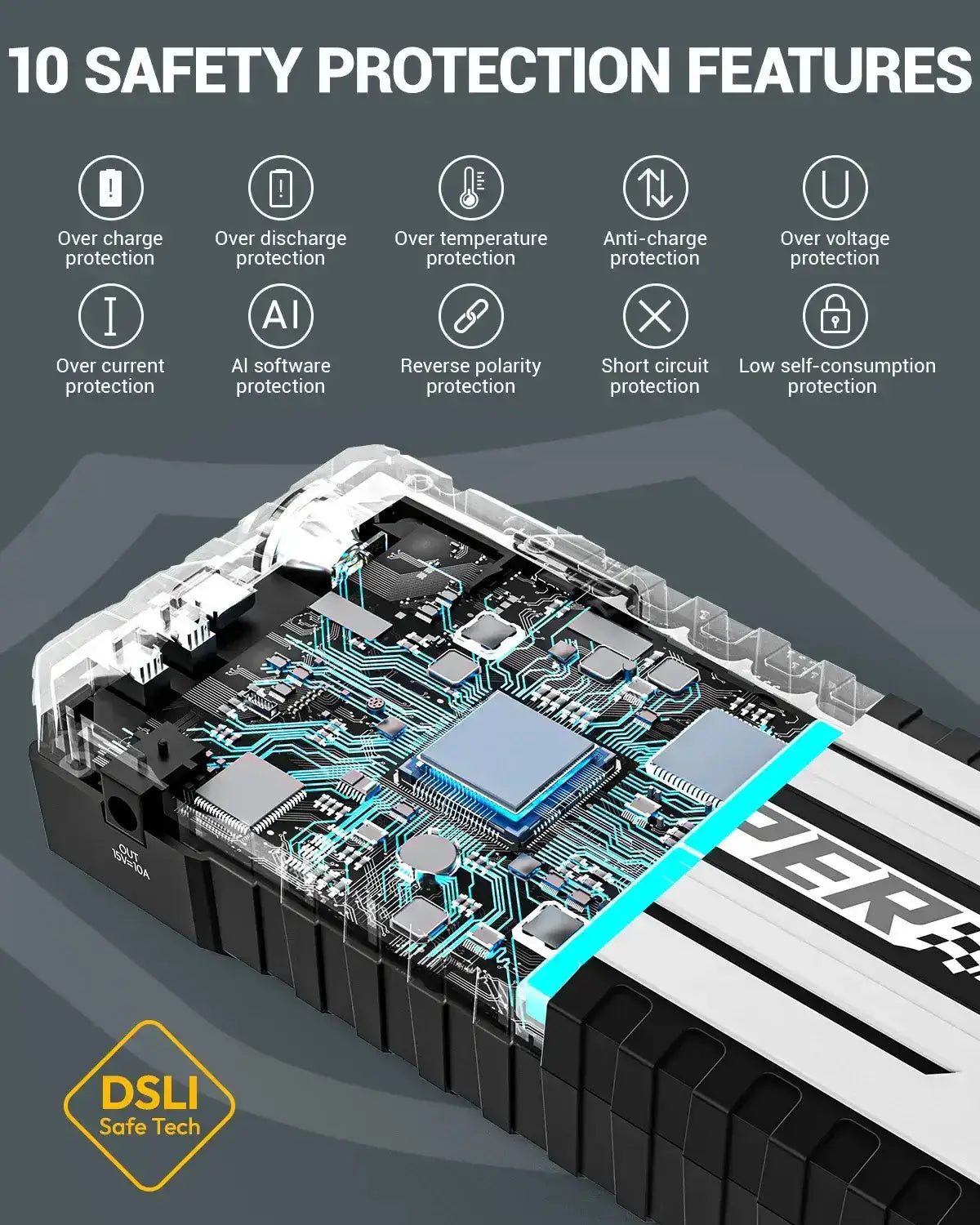 Automobilio užvedėjo apsaugos funkcijos