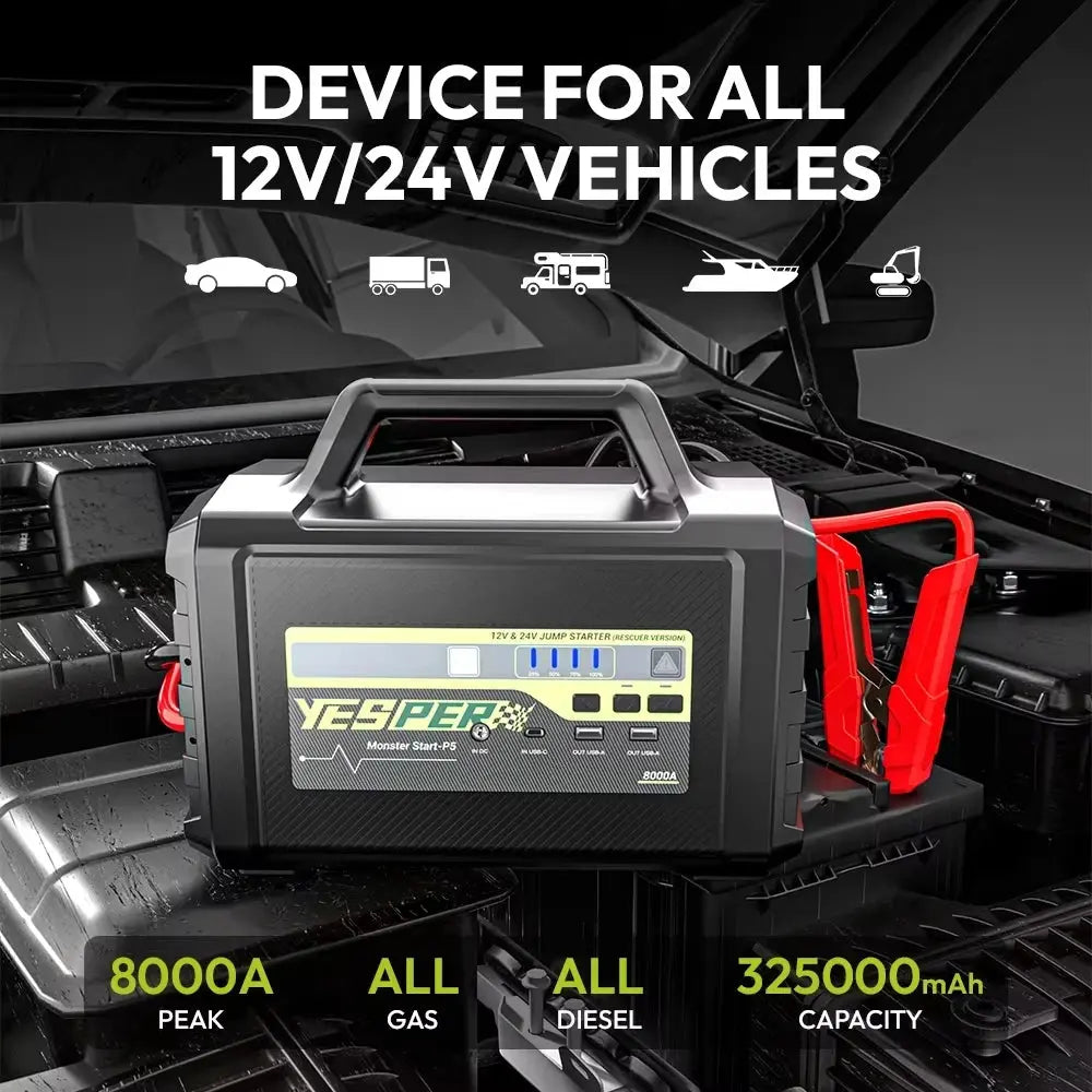 YESPER MONSTER START P5 Sunkiasvorių  užvedėjas 12V/24V 1133.44Wh