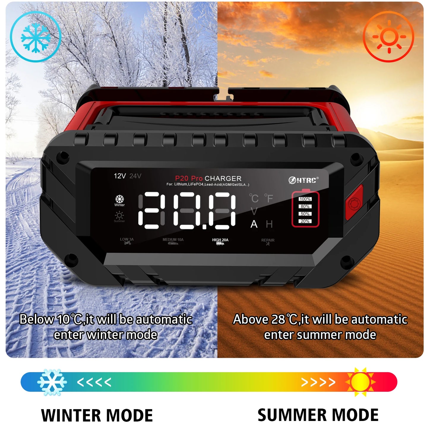 HTRC 20A Pro 12V-24V Akumuliatorių pakrovėjas