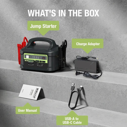 YESPER MONSTER START P2 Sunkiasvorių Automobilių Užvedimo Įrenginys 12V/24V 453.25Wh