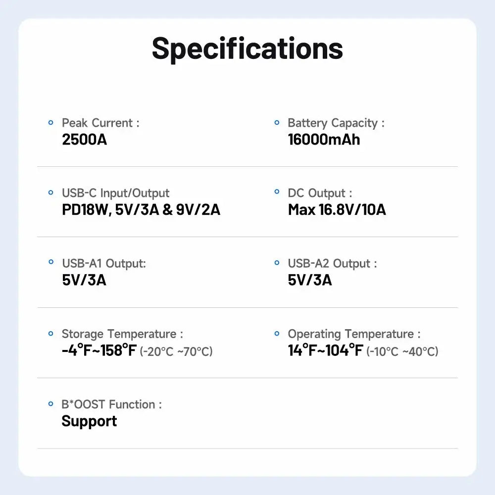 AUTOMOBILIO UŽVEDĖJAS aprasymas