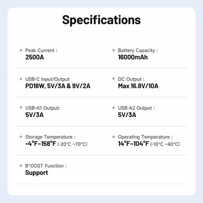 AUTOMOBILIO UŽVEDĖJAS aprasymas