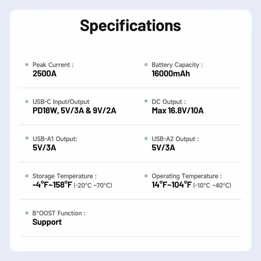 AUTOMOBILIO UŽVEDĖJAS aprasymas