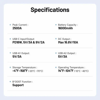 AUTOMOBILIO UŽVEDĖJAS aprasymas