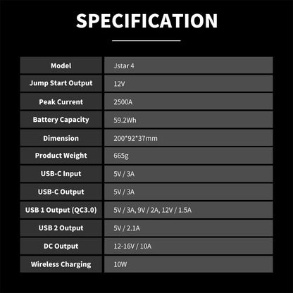 Jump starterio Utrai Js4 specifikacijos