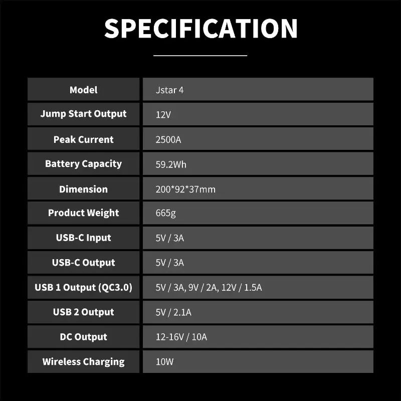 Jump starterio Utrai Js4 specifikacijos