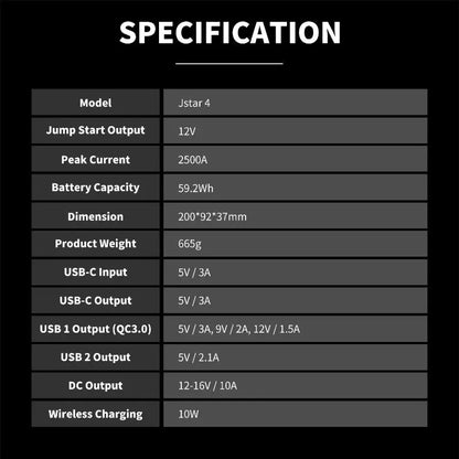 Jump starterio Utrai Js4 specifikacijos