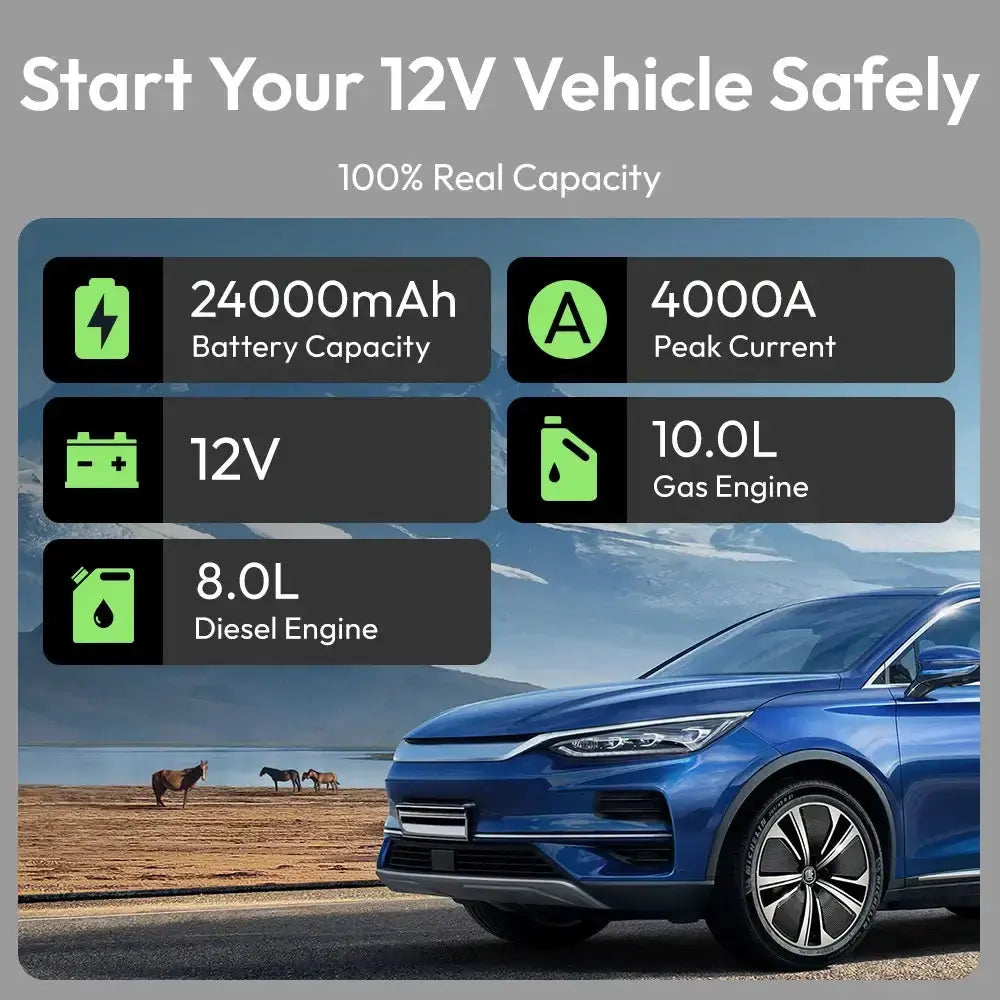 YESPER ARMOR 4000A Automobilio Užvedėjas su 24000mAh baterija ir 4000A srove, skirtas 12V automobiliams.