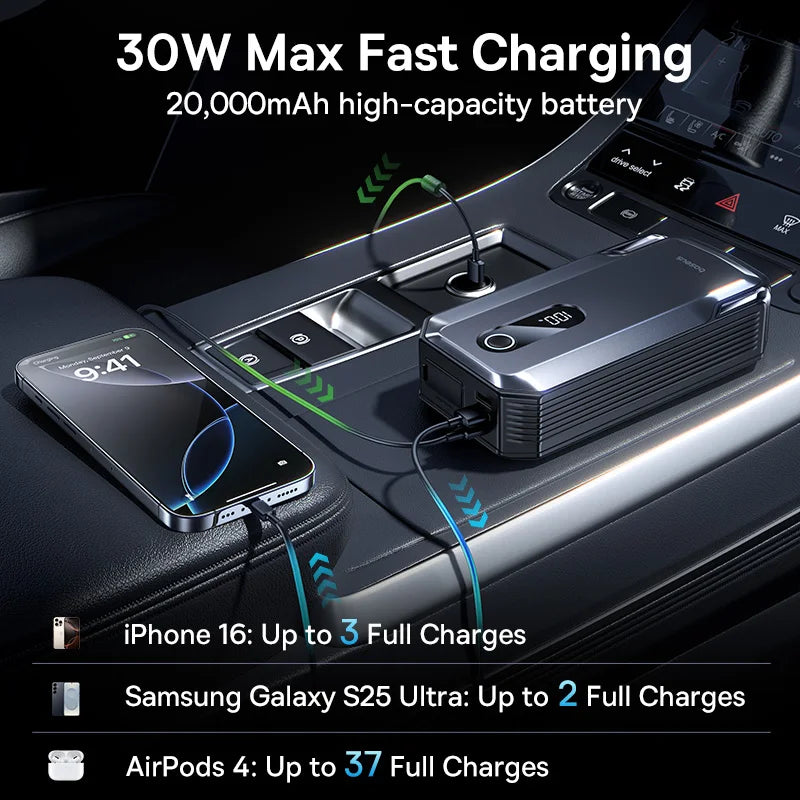 Baseus 20000mAh power bank automobilyje – 30W greitas įkrovimas iPhone Samsung