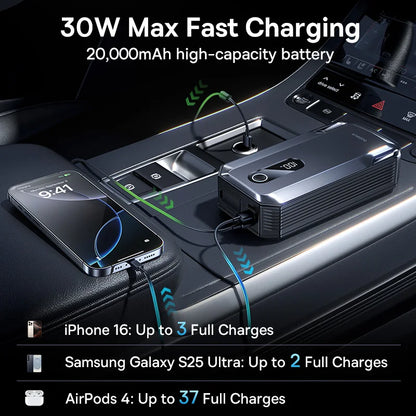 Baseus 20000mAh power bank automobilyje – 30W greitas įkrovimas iPhone Samsung